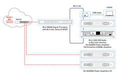 System Diagram